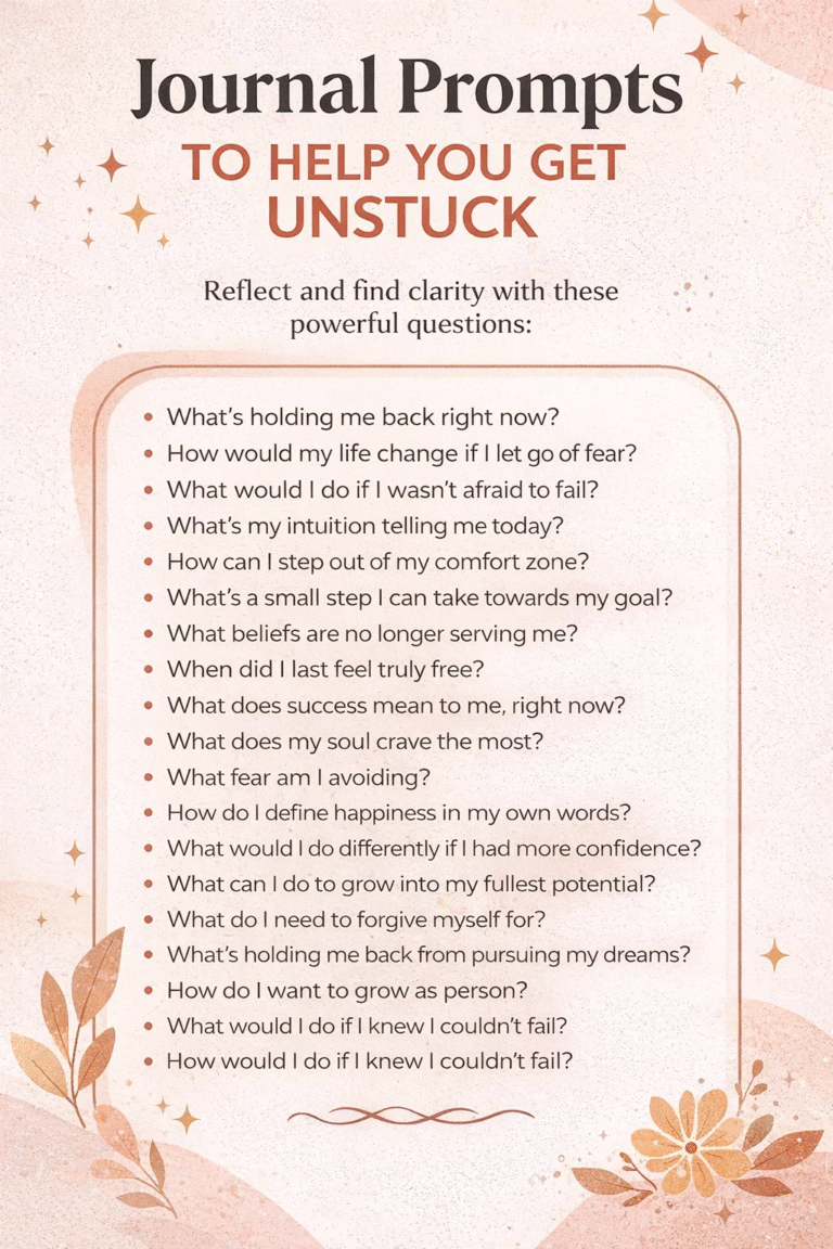 Journal Prompts to Get Unstuck Mindfulness for Wellness  Emotional Growth