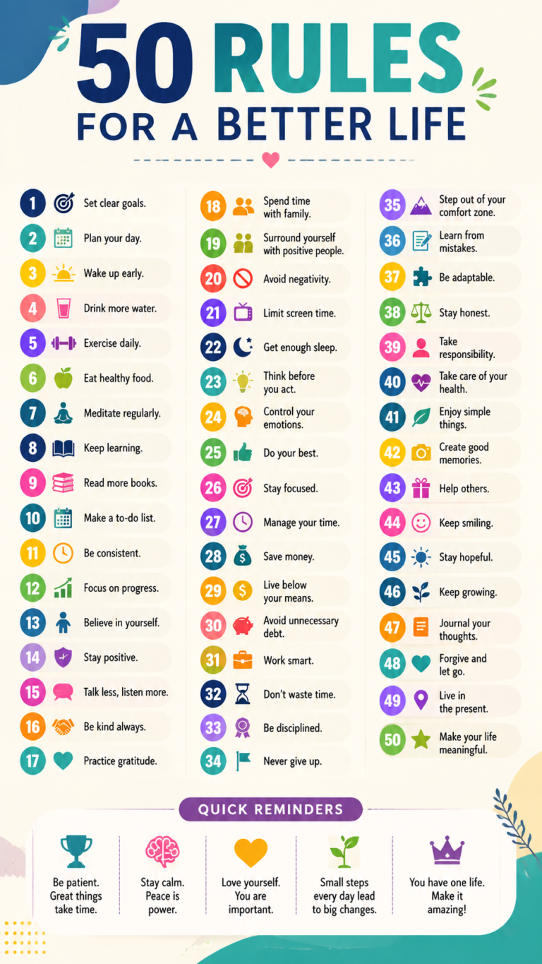 50 Rules for a Better Life Daily Habits for Success  Personal Growth