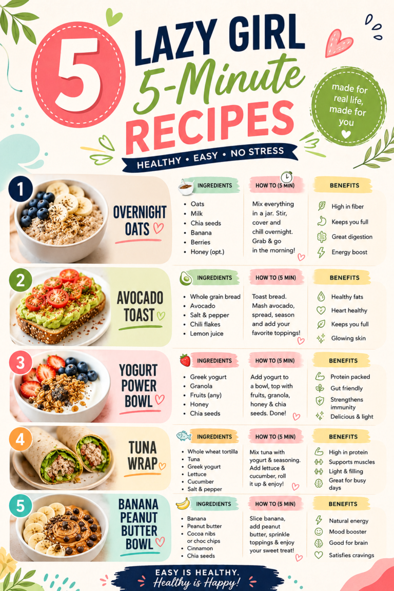 5-Minute Lazy Girl Recipes  Easy Healthy Meals, Quick Breakfast  Snack Ideas