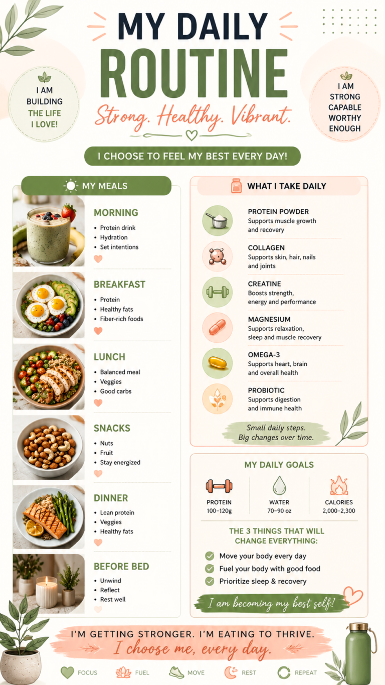 Daily Healthy Habits Routine for Strength, Wellness  a Better Lifestyle