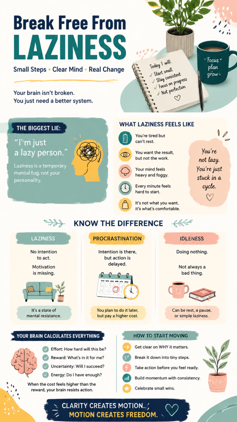 How to Stop Being Lazy Brain Science Tips to Take Action  Get Motivated