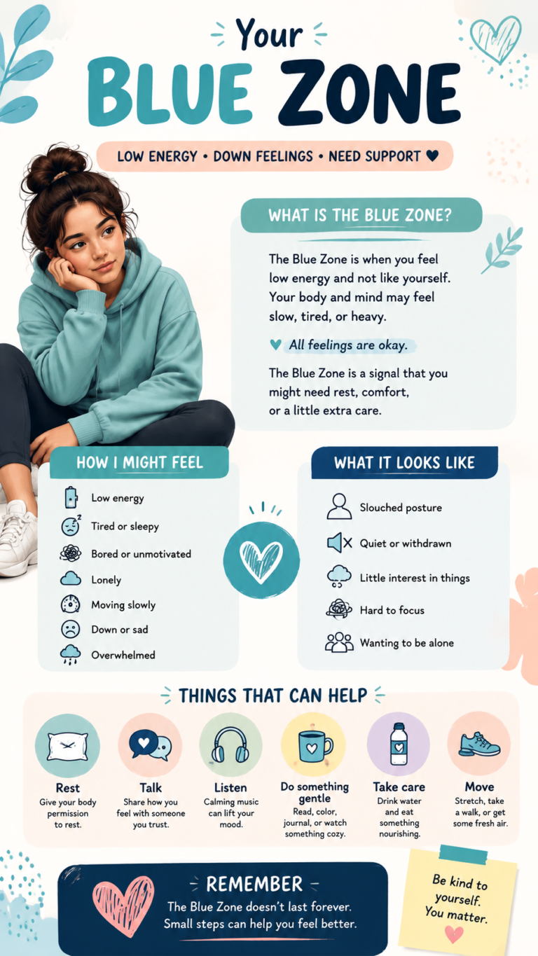 The Blue Zone Guide Simple Self Care Tips to Boost Your Mood and Energy