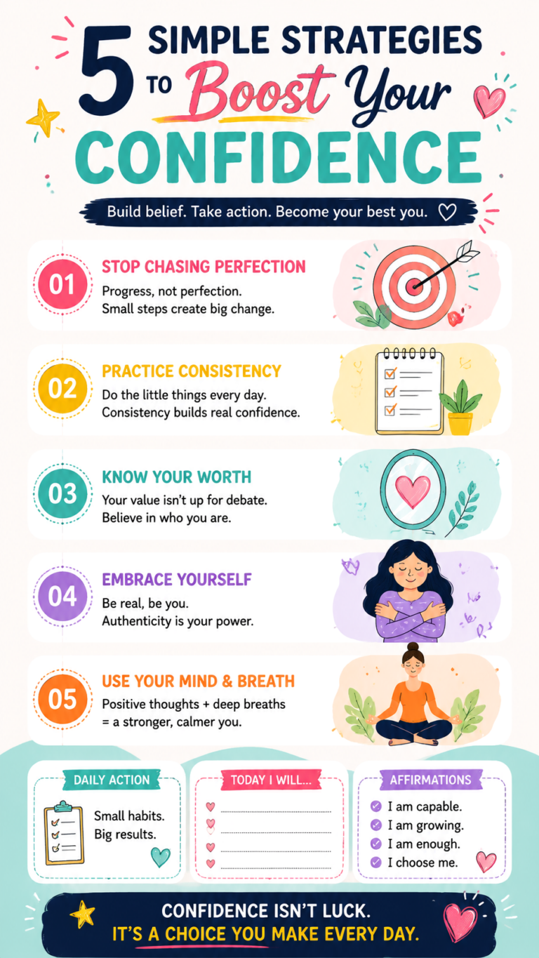 5 Simple Strategies to Boost Your Confidence and Build Self-Belief