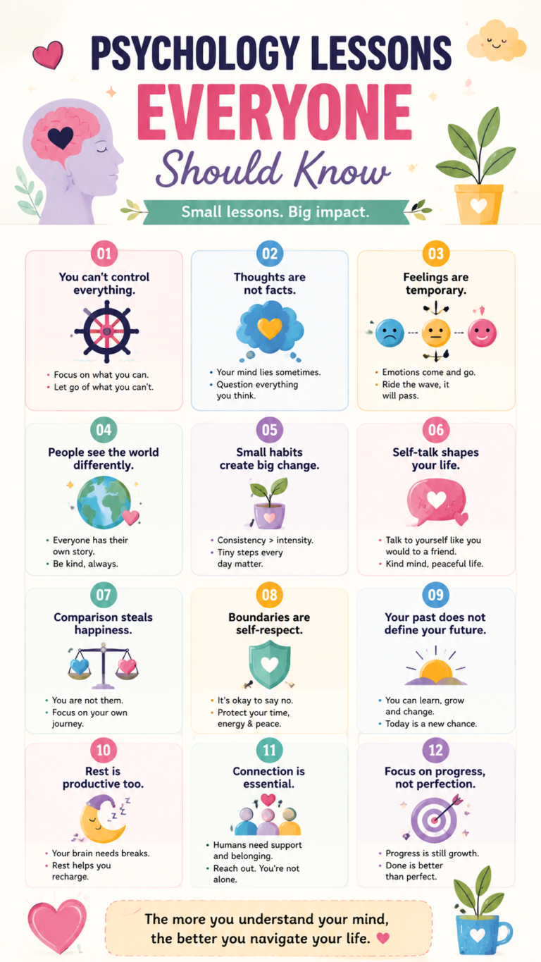 Psychology Lessons Everyone Should Know  Mindset, Emotions  Self Growth Tips