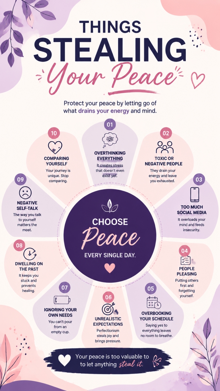 10 Things Stealing Your Peace  How to Protect Your Mental Wellness