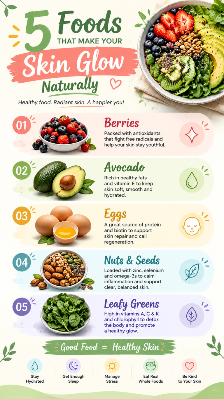 5 Foods for Clear Glowing Skin Skin-Healthy Nutrition Guide