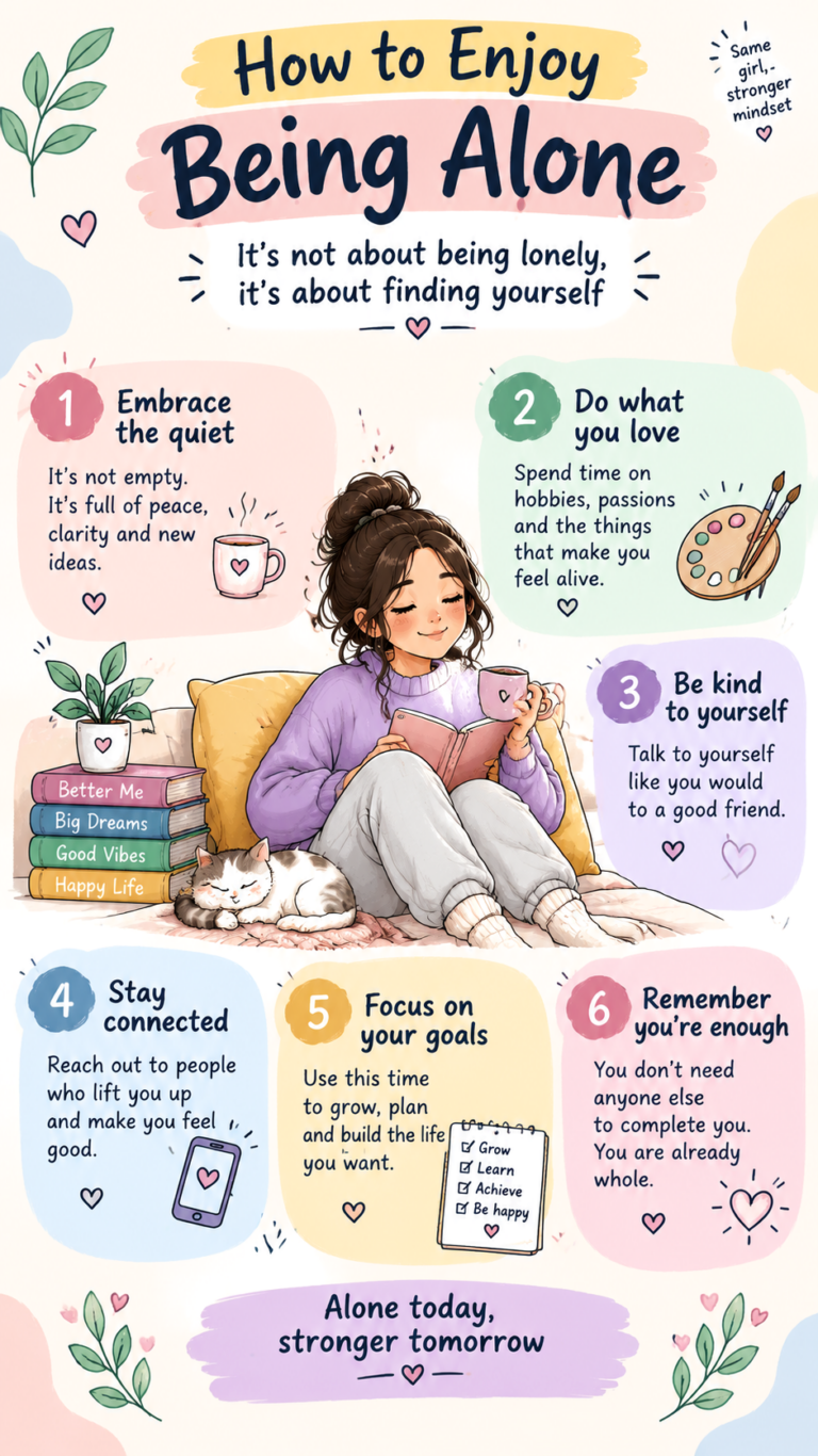 How to Handle Being Alone  Stay Positive  Self-Love, Confidence  Mindset Tips