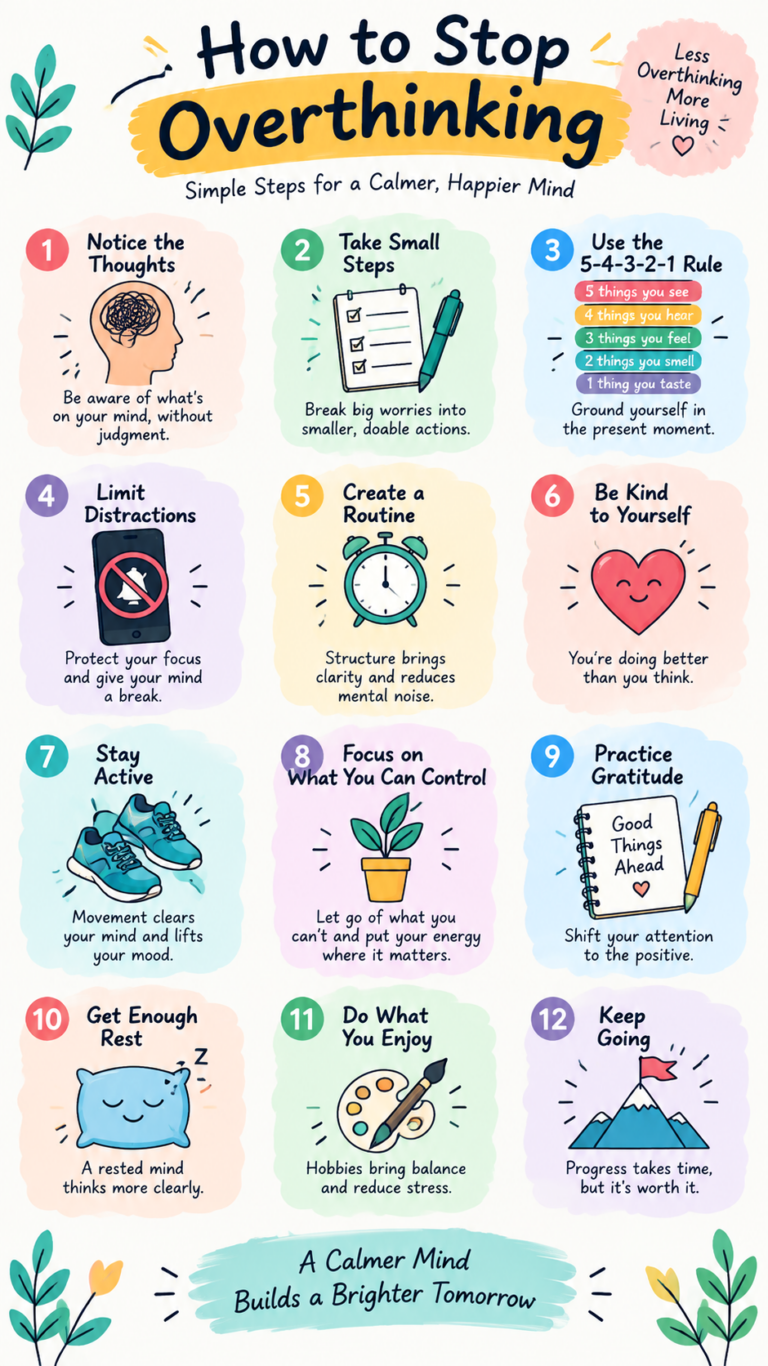12 Simple Ways to Stop Procrastinating  Boost Study Productivity