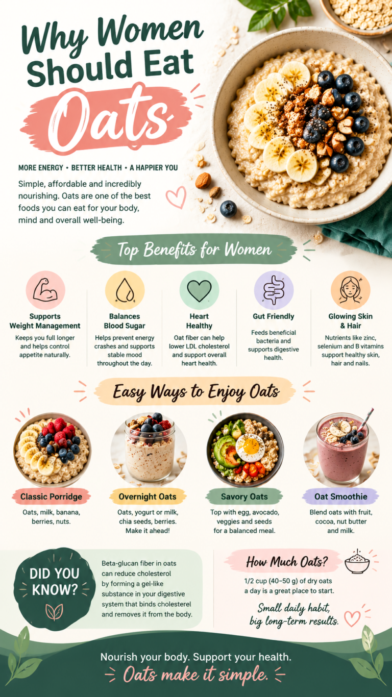 6 Amazing Benefits of Oatmeal for Women Heart Health, Hormones, Digestion  More